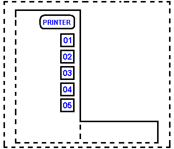 Scheme of PC Kiosk 2000