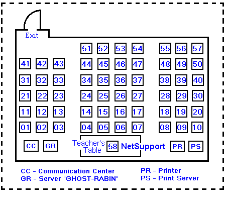 Scheme Of ClassRoom 2007
